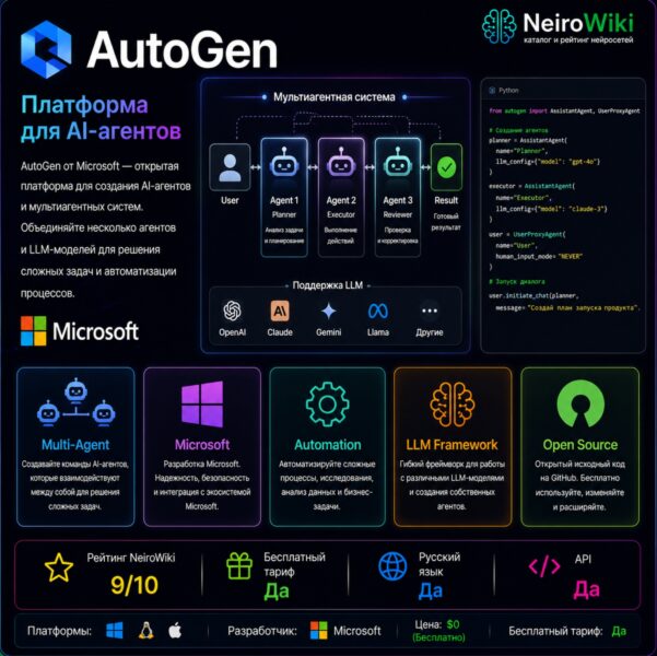 AutoGen